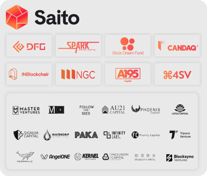 Saito | Polkastarter
