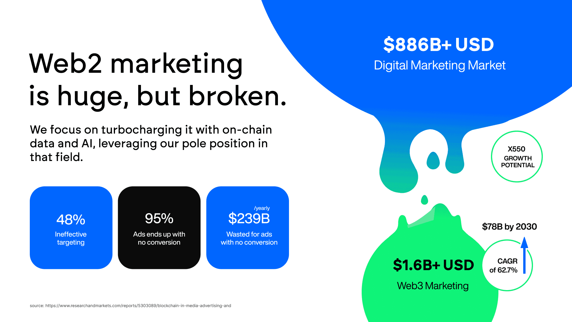 COOKIE | Polkastarter