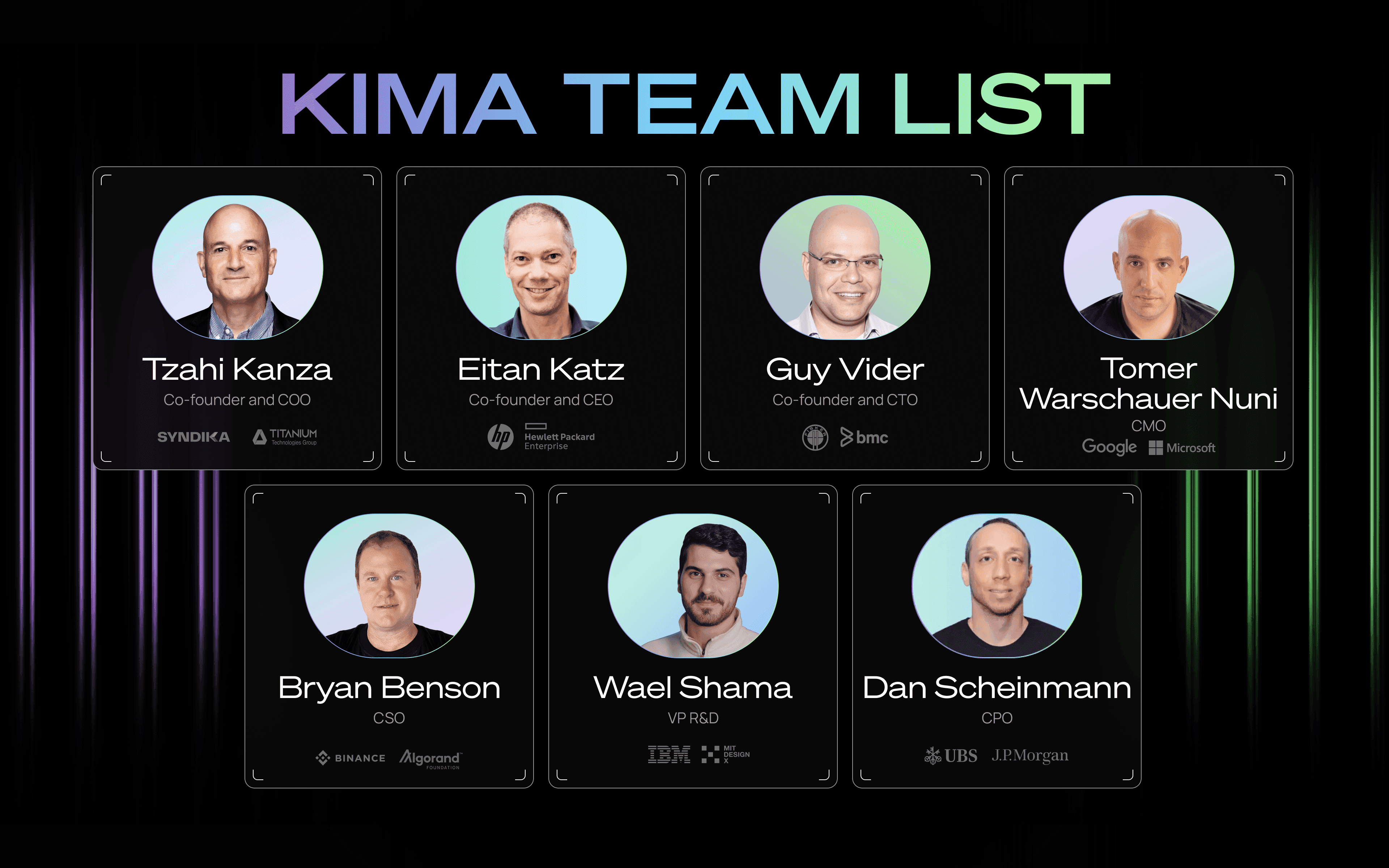 Kima Network IDO on Polkastarter | Polkastarter