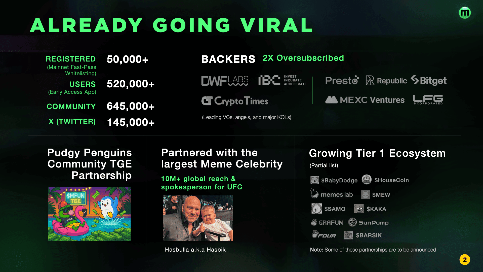 MemeMarket | Polkastarter