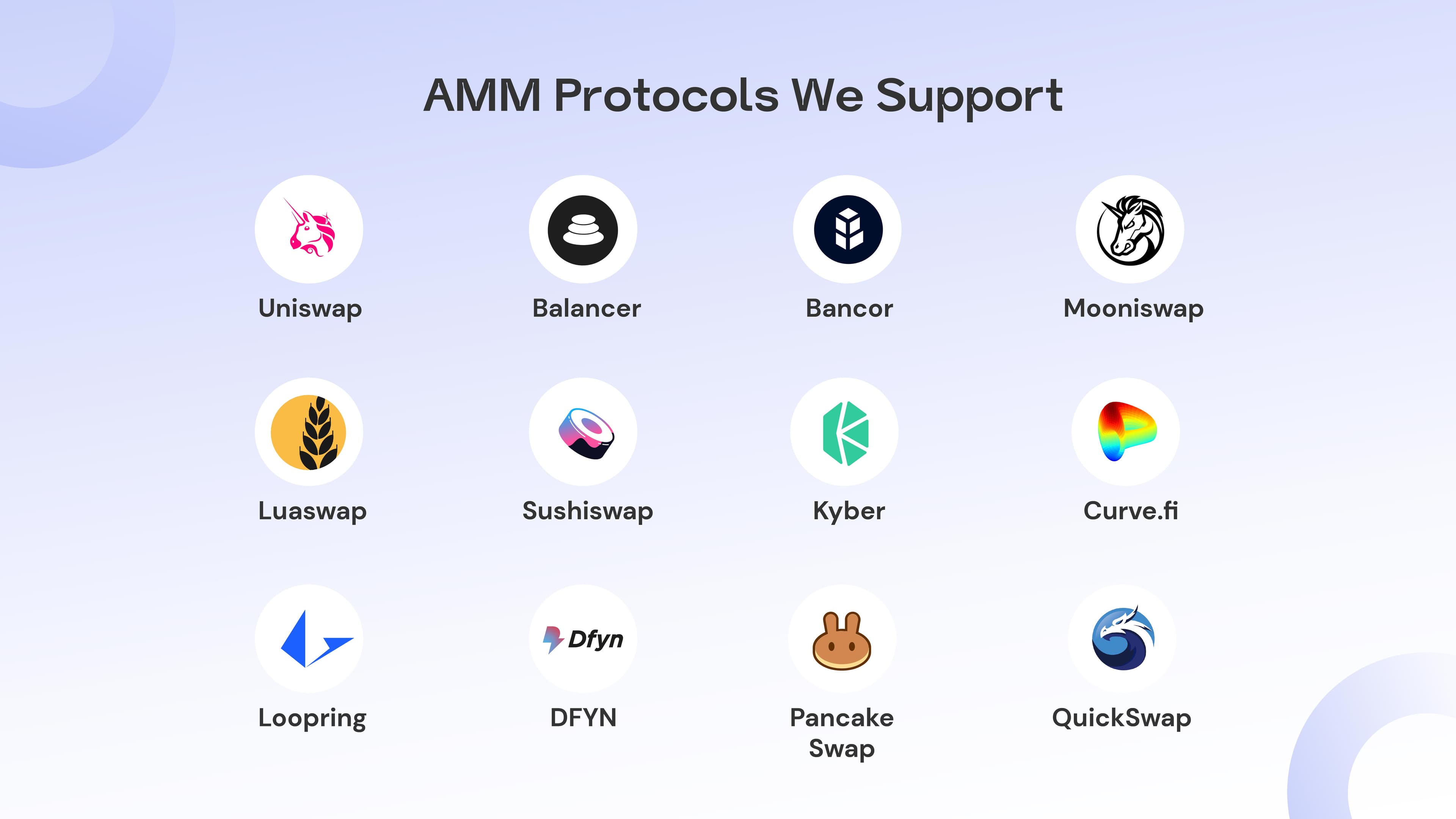 Unbound Finance | Polkastarter