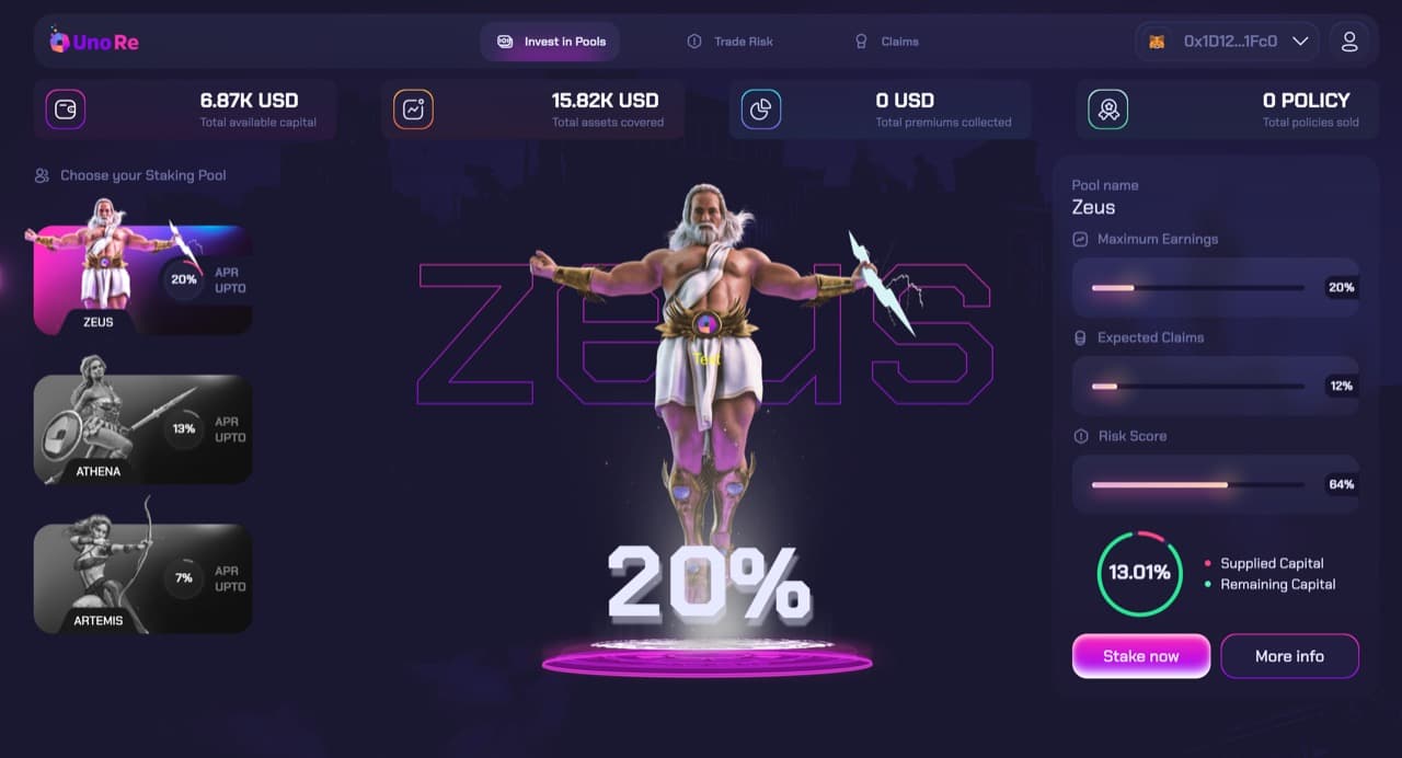 UnoRe | Polkastarter