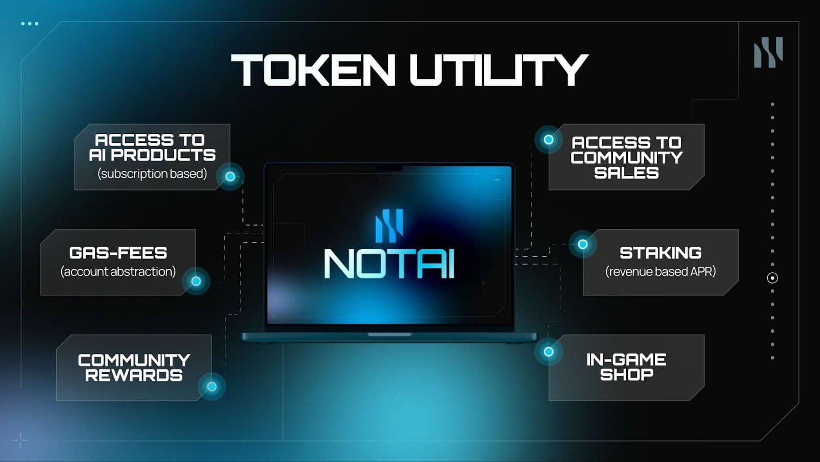 NOTAI Private Sale on Polkastarter | Polkastarter