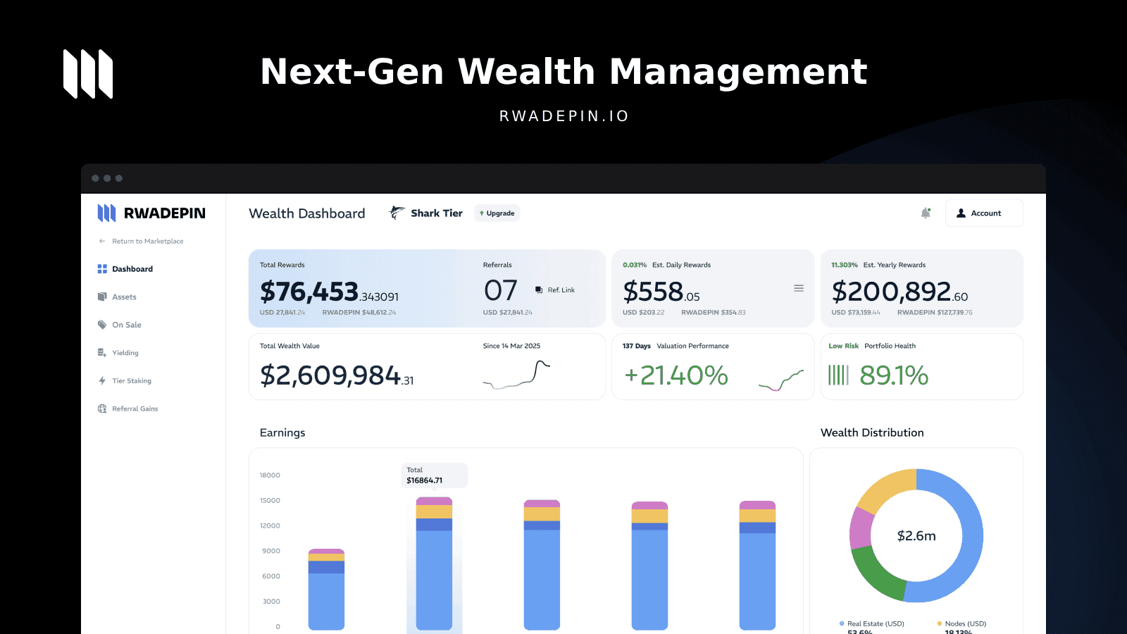 Hydro: The RWA DePIN Protocol | Polkastarter