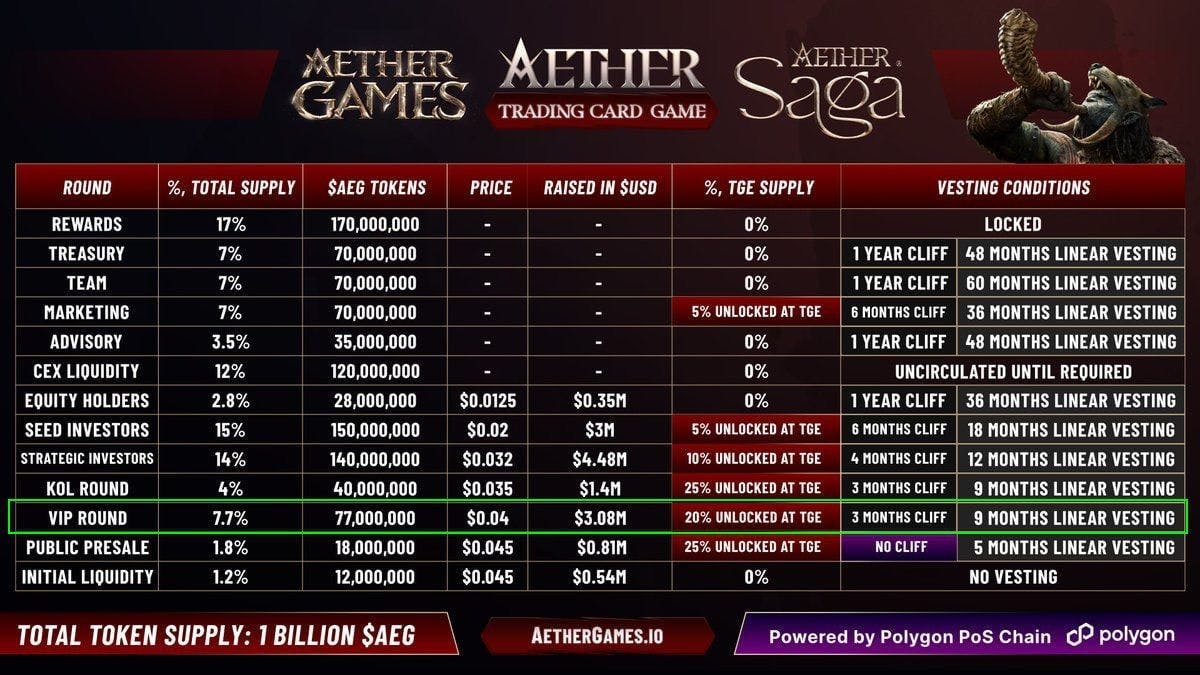 Aether Games Private Sale Image #8