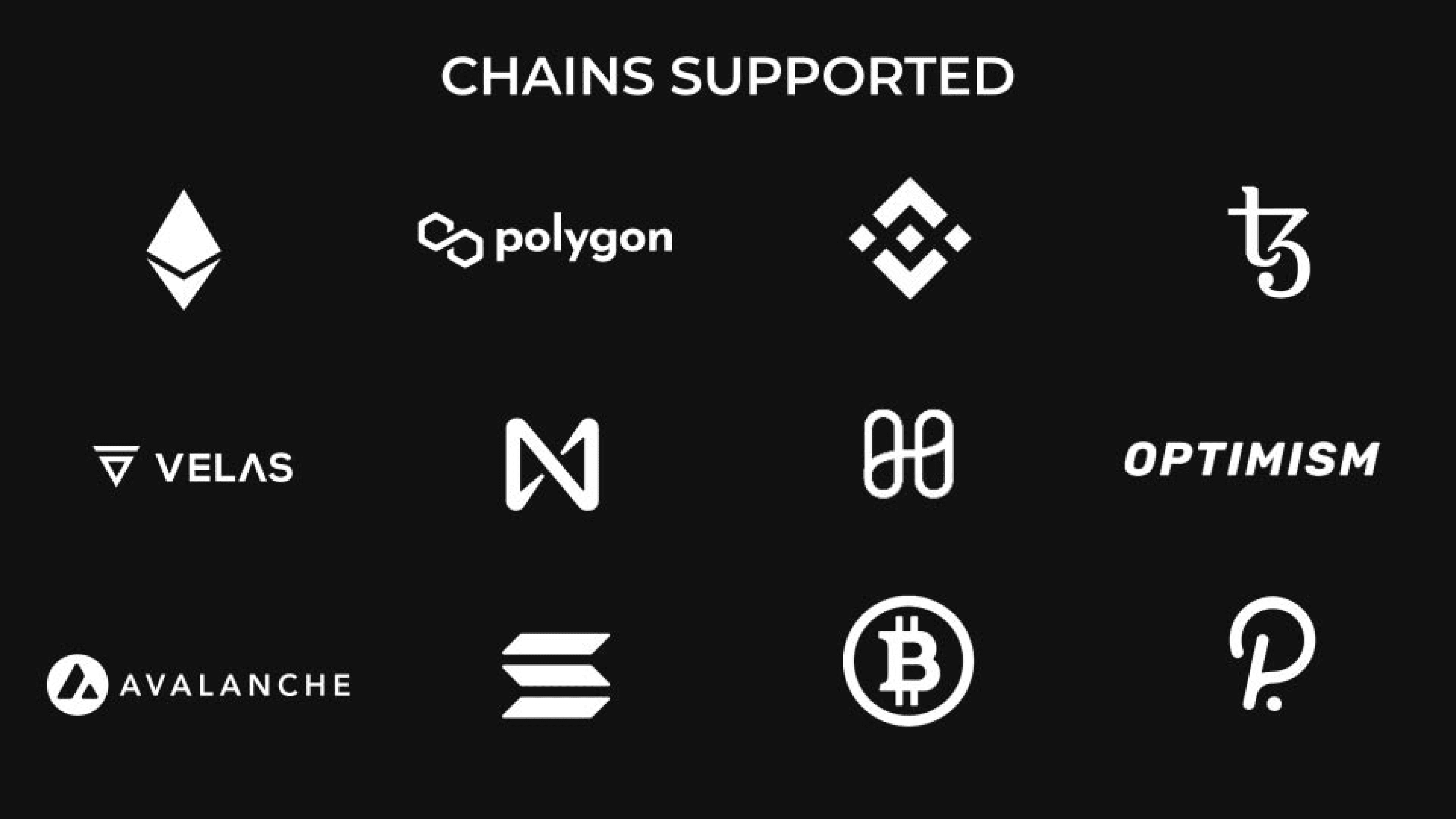 Safle | Polkastarter