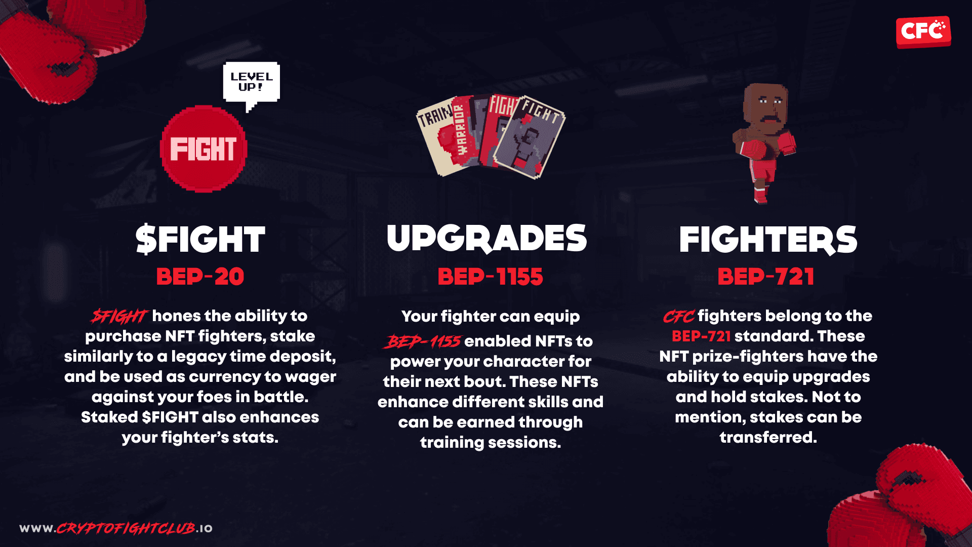 Crypto Fight Club | Polkastarter