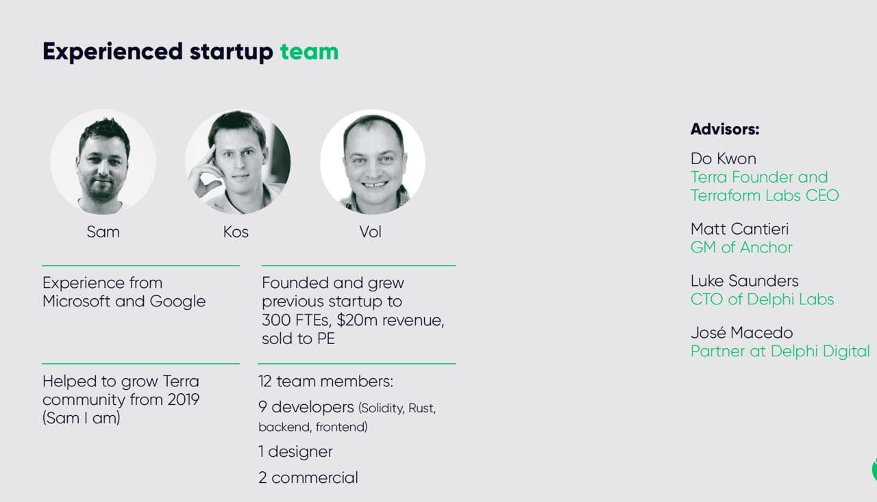 Orion Money | Polkastarter