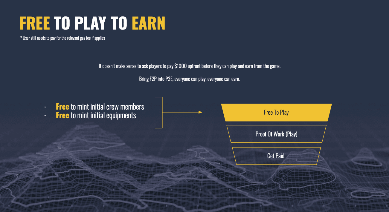 MOBLAND | Polkastarter